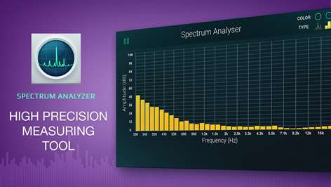 Spectrum analyzer software, free download